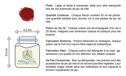 Modeste potion - Breuvage d'Eloquence